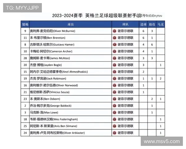 英超共有多少支球队?联赛组成与赛程安排详解 英超共有多少支球队?联赛组成与赛程安排详解