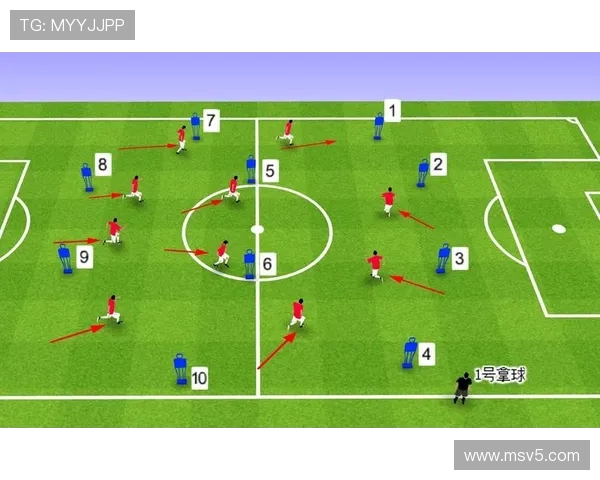 足球训练中的突破能力训练与对抗技巧