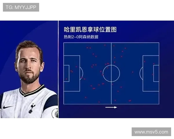 如何快速查询英超球员详细数据资料？